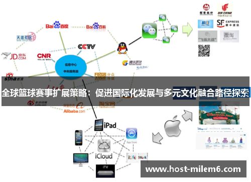 全球篮球赛事扩展策略：促进国际化发展与多元文化融合路径探索