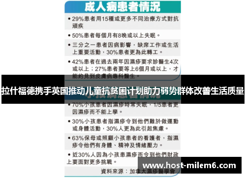 拉什福德携手英国推动儿童抗贫困计划助力弱势群体改善生活质量