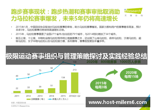 极限运动赛事组织与管理策略探讨及实践经验总结