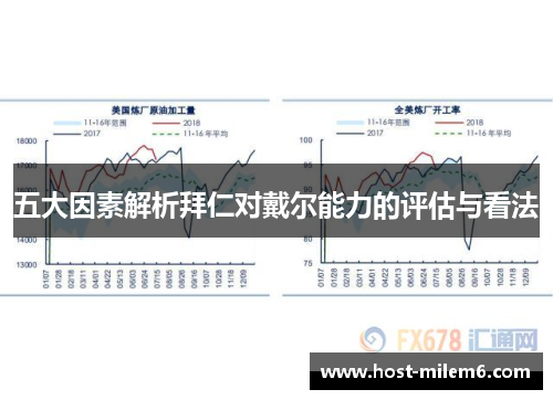 五大因素解析拜仁对戴尔能力的评估与看法
