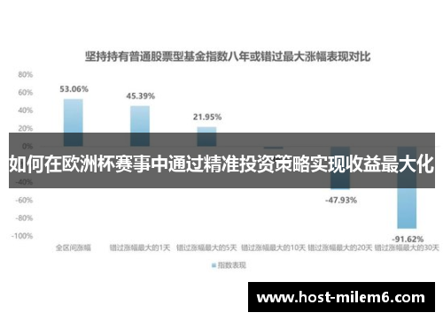 如何在欧洲杯赛事中通过精准投资策略实现收益最大化
