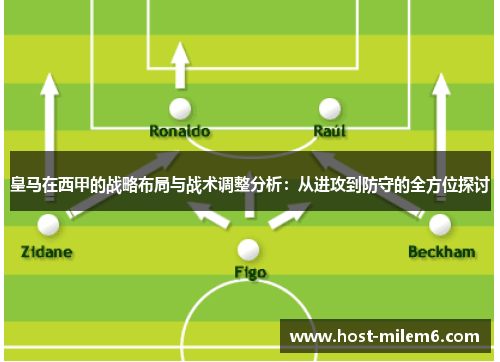 皇马在西甲的战略布局与战术调整分析：从进攻到防守的全方位探讨