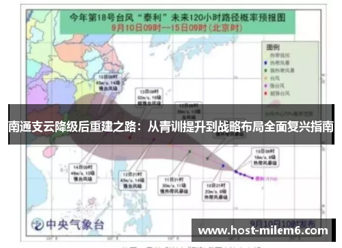 南通支云降级后重建之路：从青训提升到战略布局全面复兴指南
