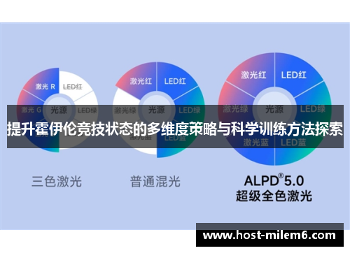 提升霍伊伦竞技状态的多维度策略与科学训练方法探索