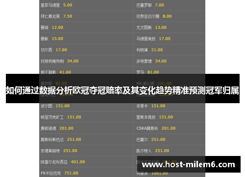 如何通过数据分析欧冠夺冠赔率及其变化趋势精准预测冠军归属