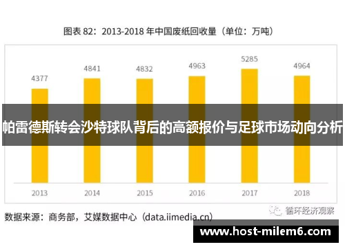 帕雷德斯转会沙特球队背后的高额报价与足球市场动向分析