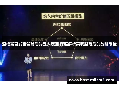 圣枪哥首发更替背后的五大原因 深度解析其调整背后的战略考量