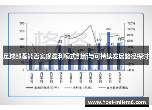 足球部落能否实现盈利模式创新与可持续发展路径探讨