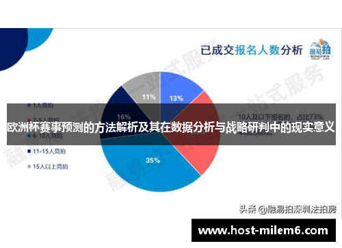 欧洲杯赛事预测的方法解析及其在数据分析与战略研判中的现实意义