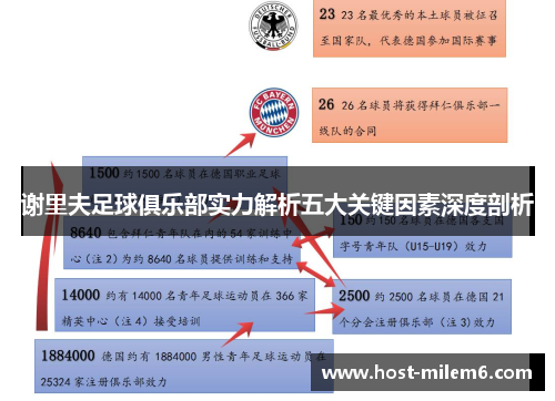 谢里夫足球俱乐部实力解析五大关键因素深度剖析