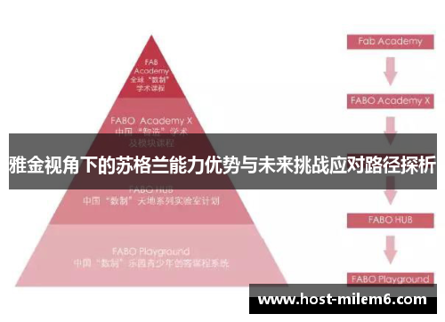 雅金视角下的苏格兰能力优势与未来挑战应对路径探析