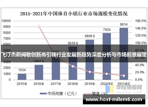 飞汀杰蔚阀敏创新高引领行业发展新趋势深度分析与市场前景展望