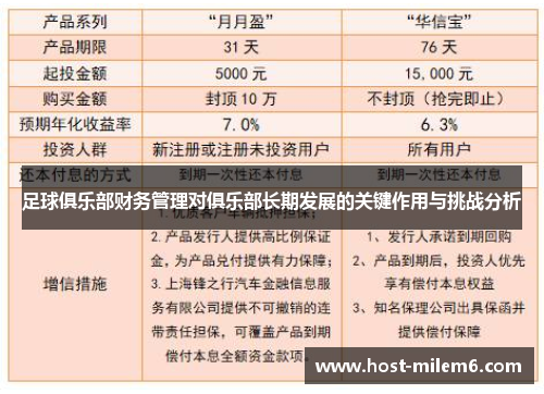 足球俱乐部财务管理对俱乐部长期发展的关键作用与挑战分析 足球俱乐部财务管理对俱乐部长期发展的关键作用与挑战分析