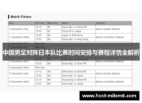 中国男足对阵日本队比赛时间安排与赛程详情全解析