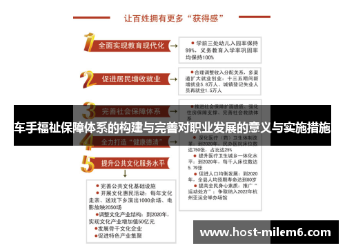 车手福祉保障体系的构建与完善对职业发展的意义与实施措施 车手福祉保障体系的构建与完善对职业发展的意义与实施措施