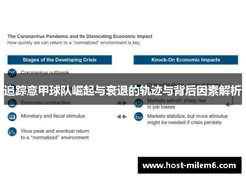 追踪意甲球队崛起与衰退的轨迹与背后因素解析