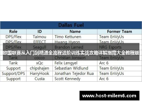 欧国联赛从入门到精通全流程进阶训练实战攻略详解指南大全教程版 欧国联赛从入门到精通全流程进阶训练实战攻略详解指南大全教程版