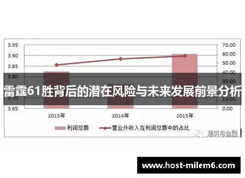 雷霆61胜背后的潜在风险与未来发展前景分析 雷霆61胜背后的潜在风险与未来发展前景分析